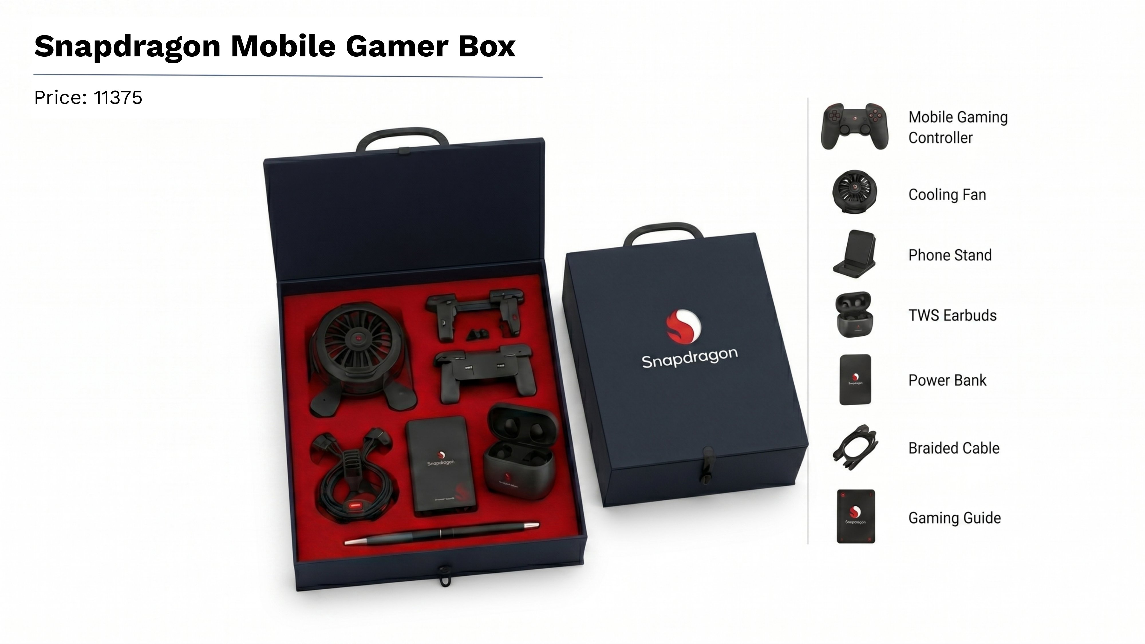 Premium Gift Kit 2