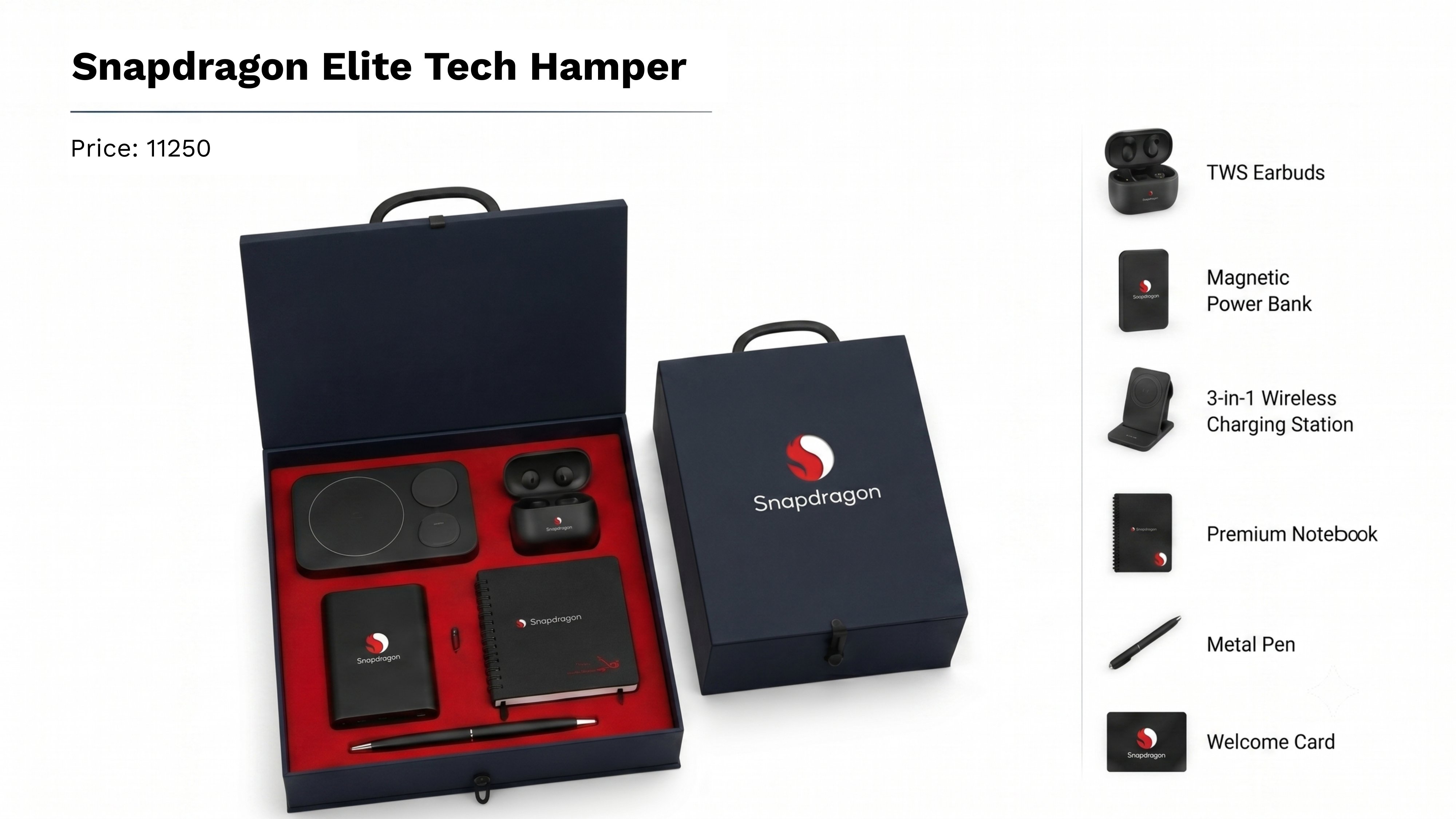 Premium Gift Kit 4