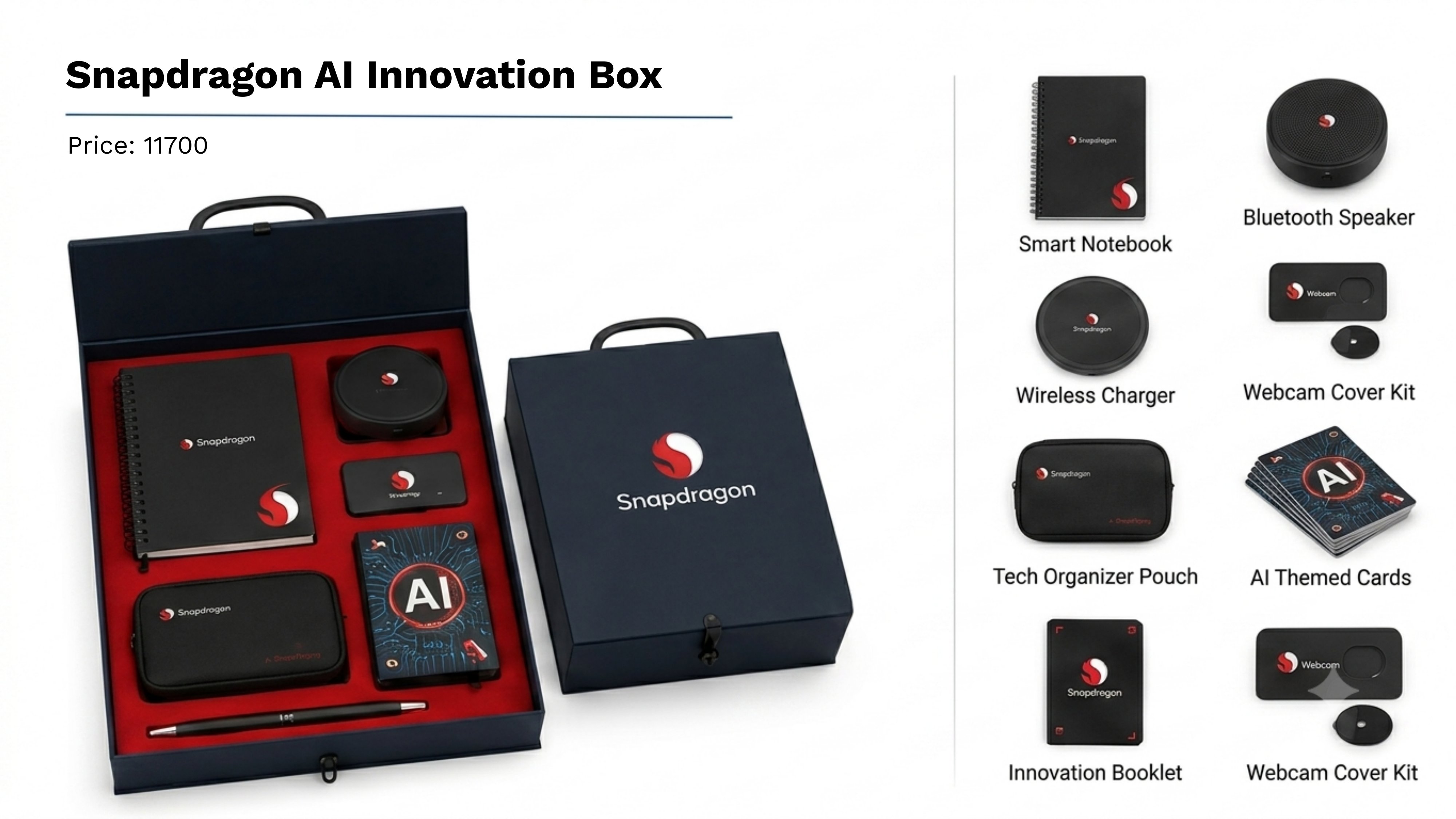 Premium Gift Kit 5