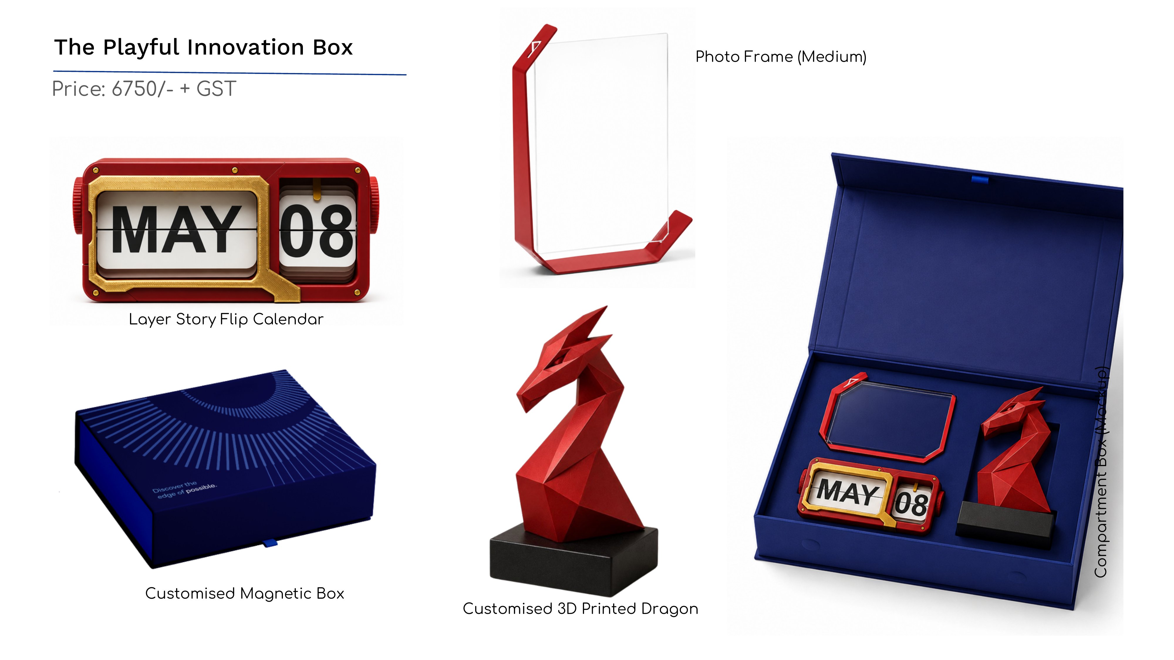 Premium Gift Kit 7