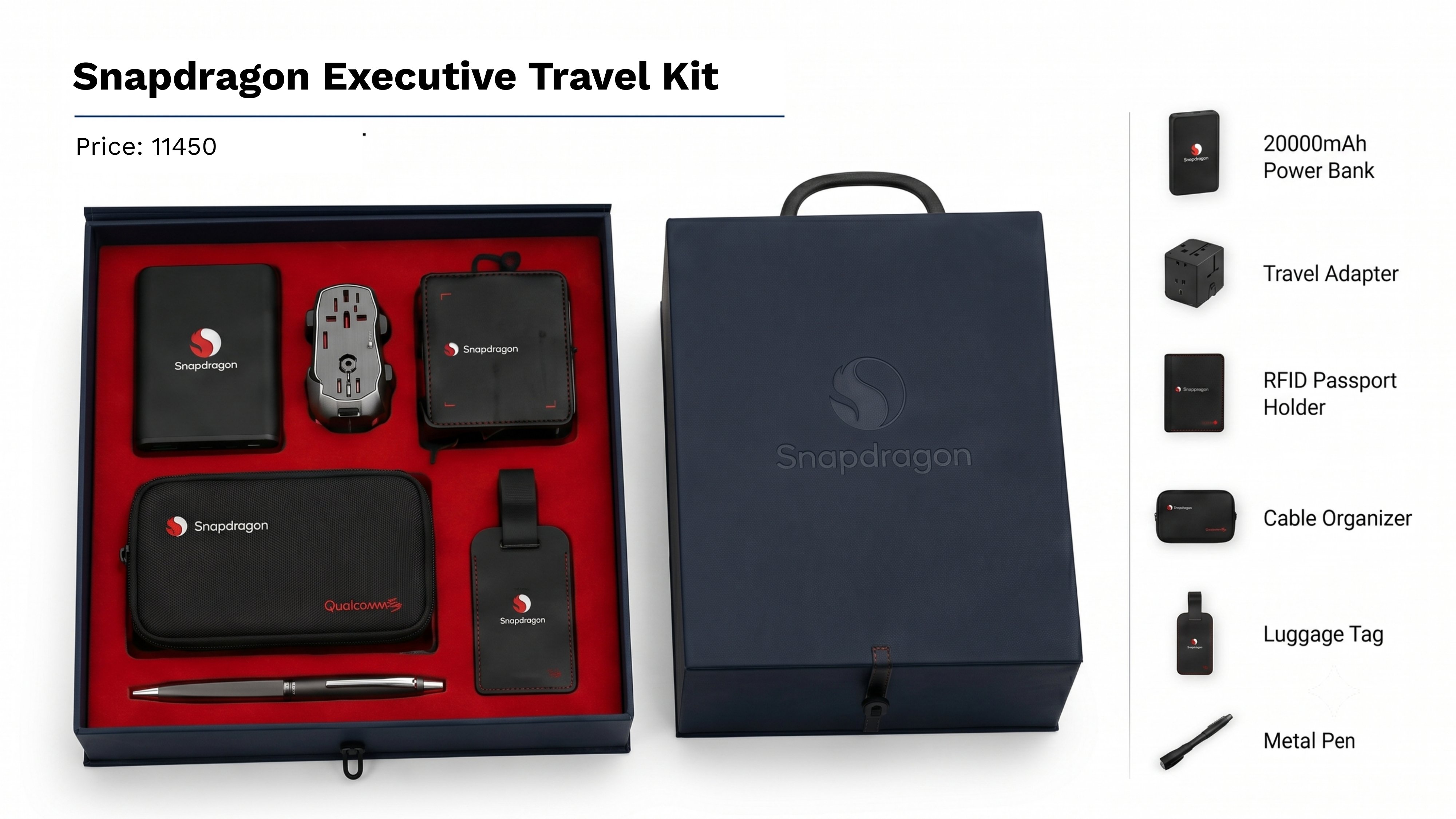 Premium Gift Kit 8