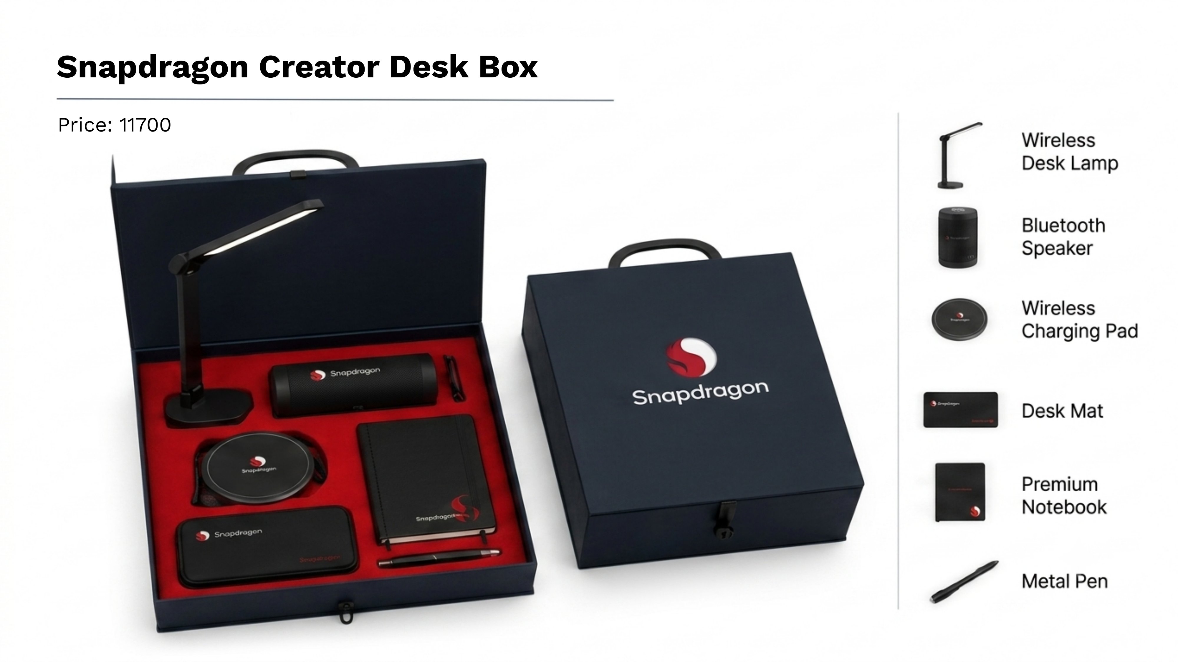 Premium Gift Kit 9