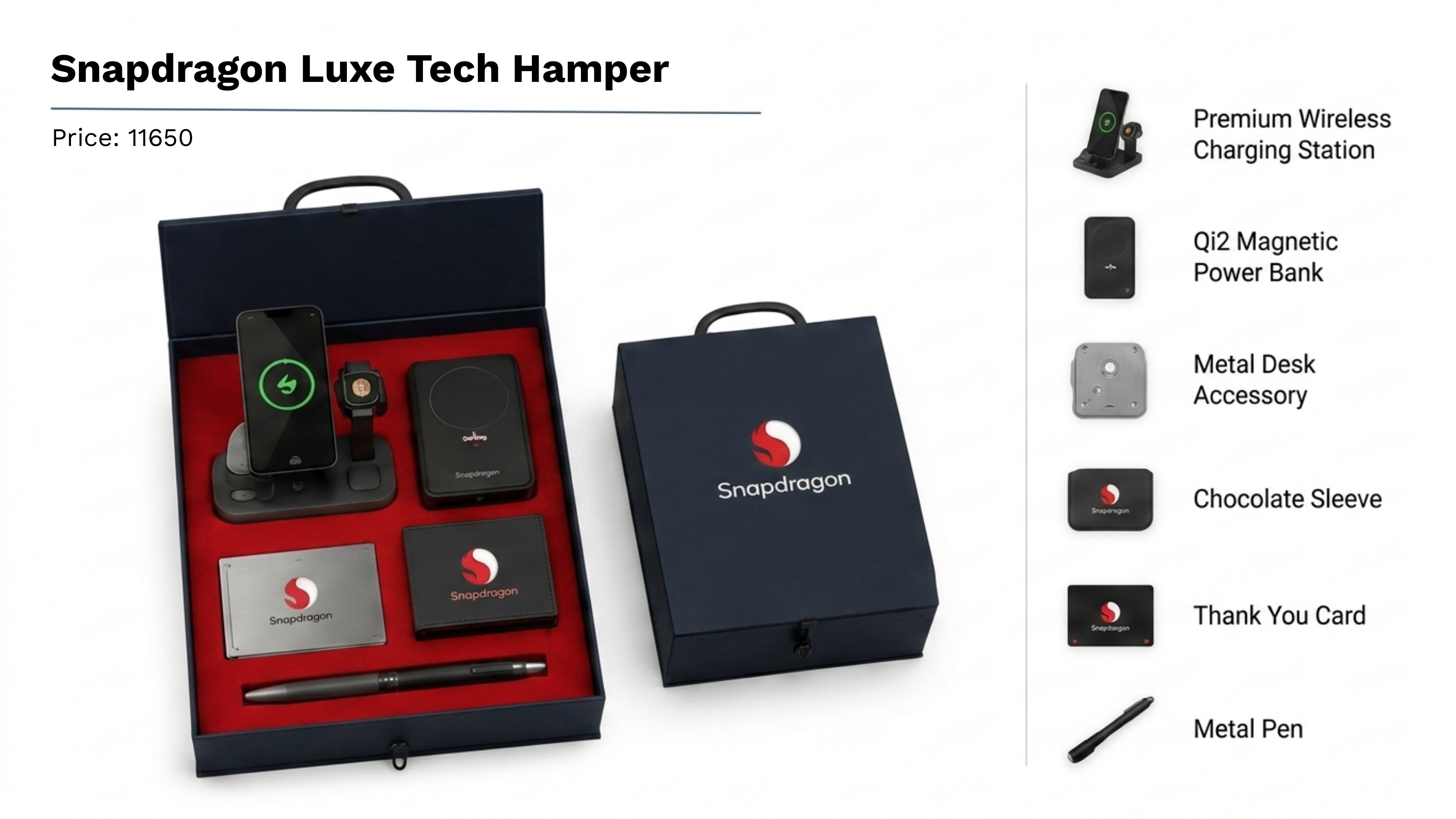 Premium Gift Kit 11