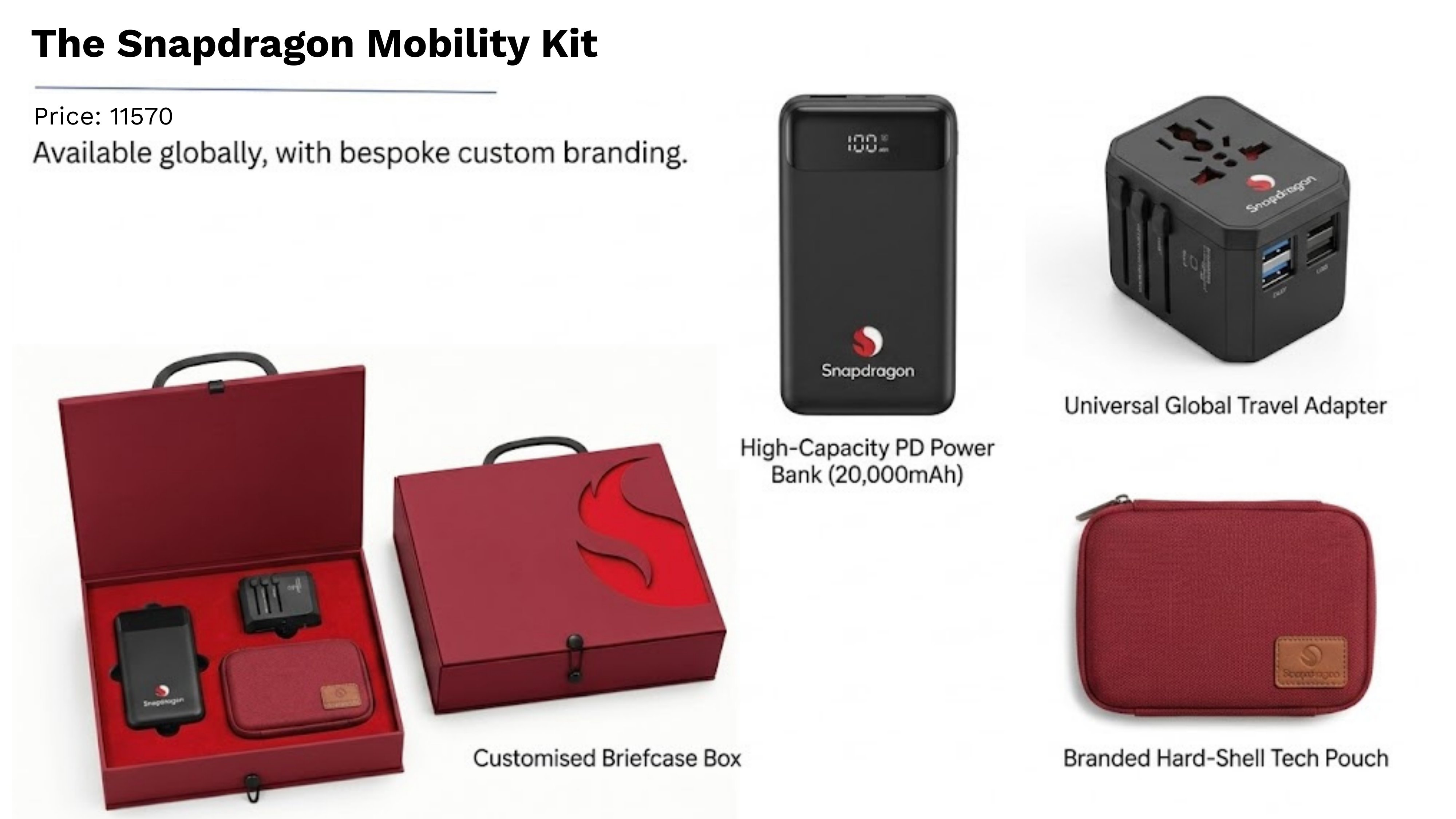 Premium Gift Kit 12