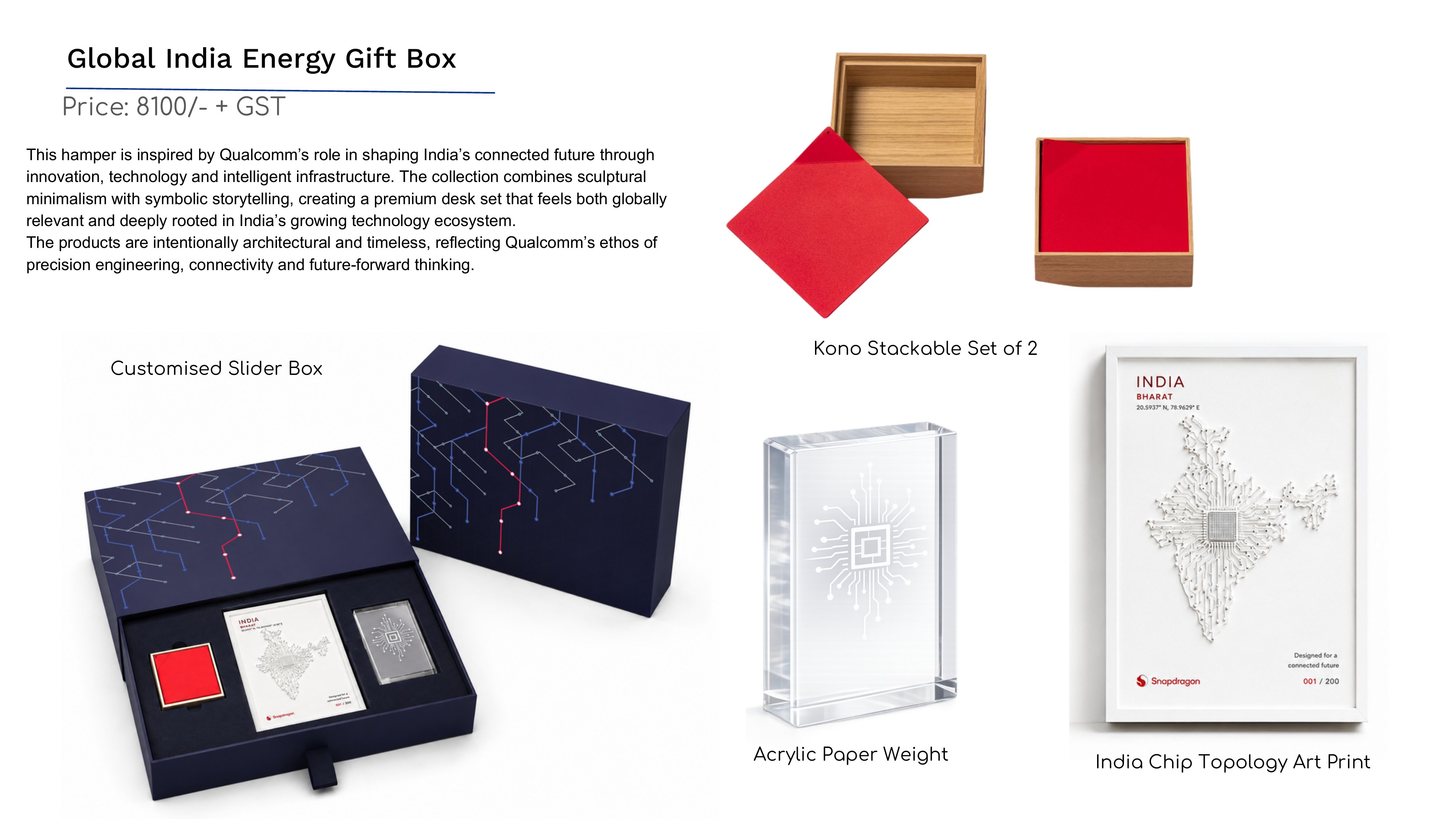 Premium Gift Kit 13