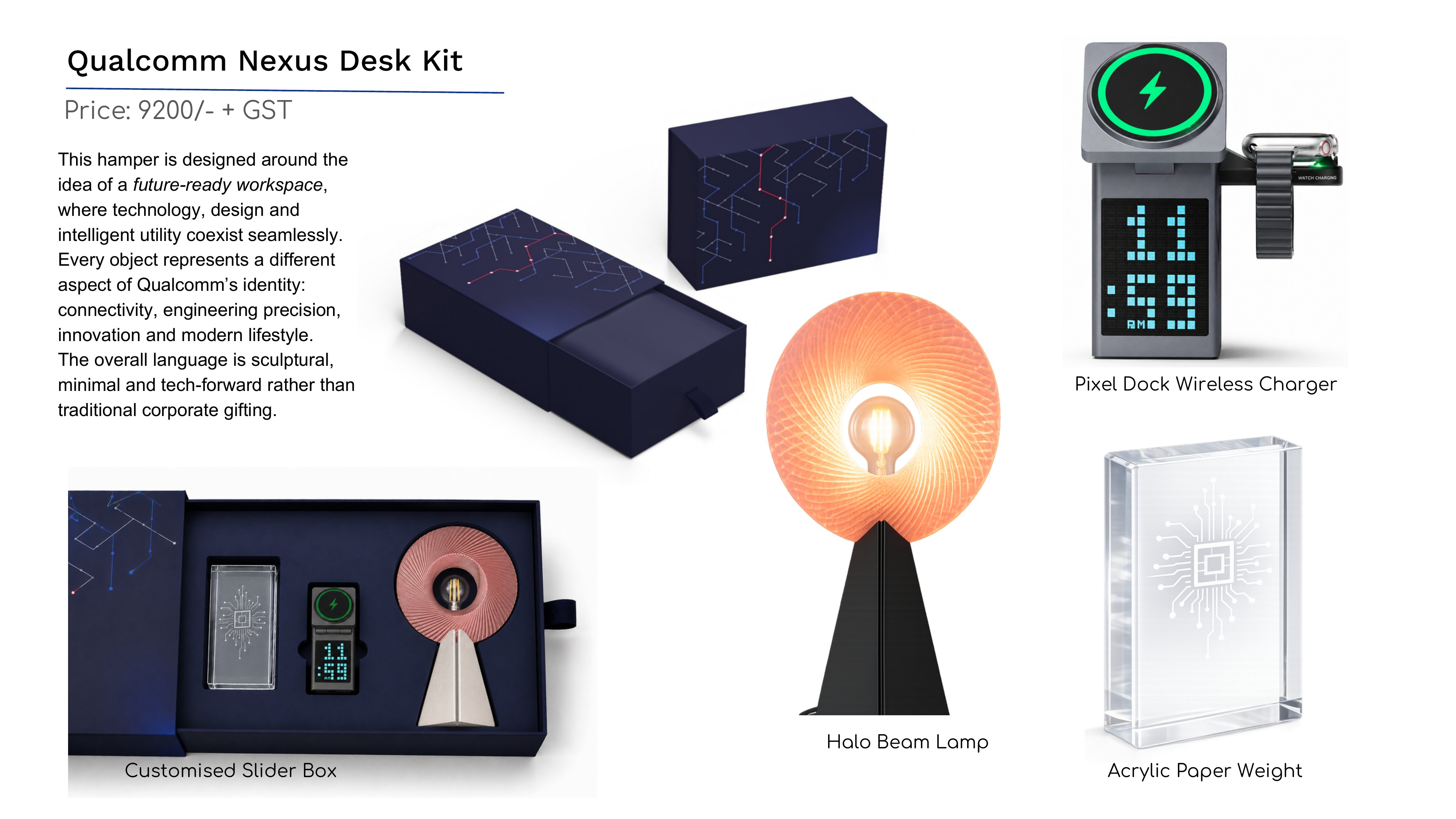 Premium Gift Kit 19