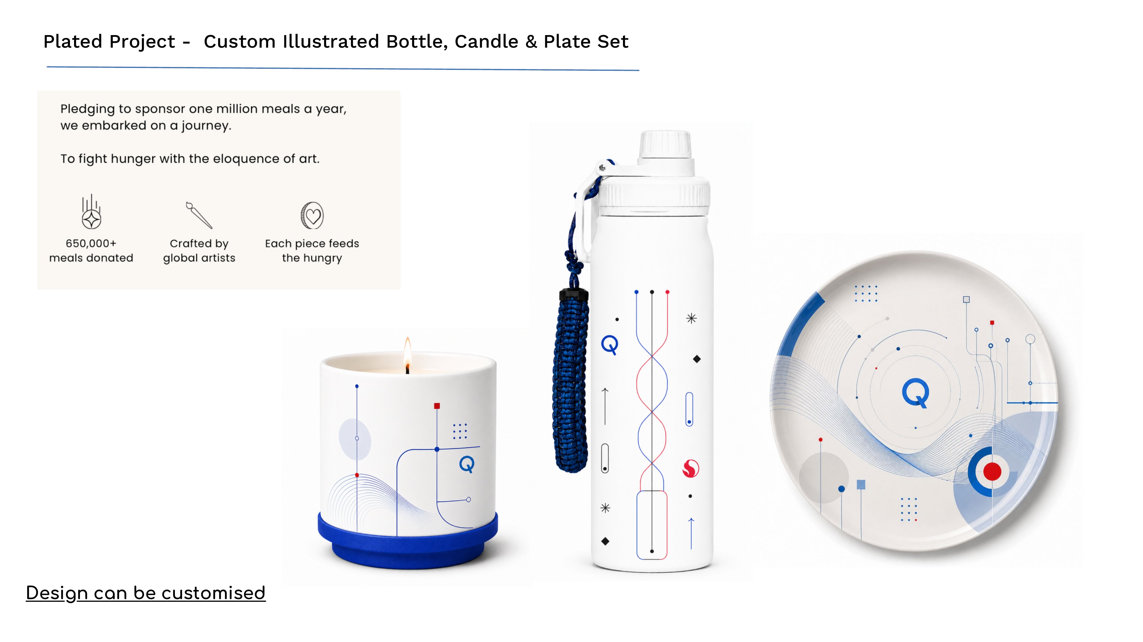 Premium Gift Kit 22