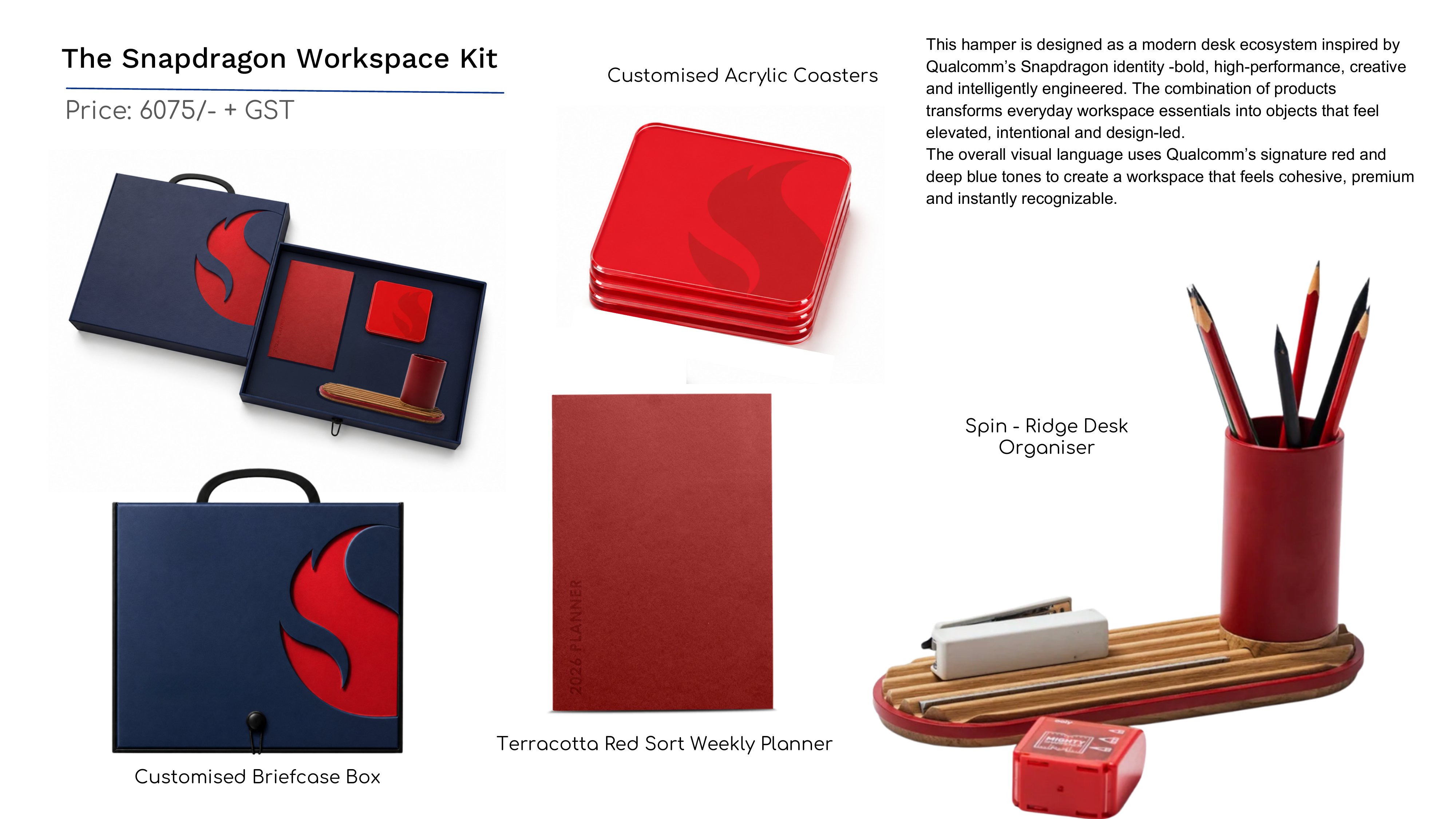 Premium Gift Kit 24