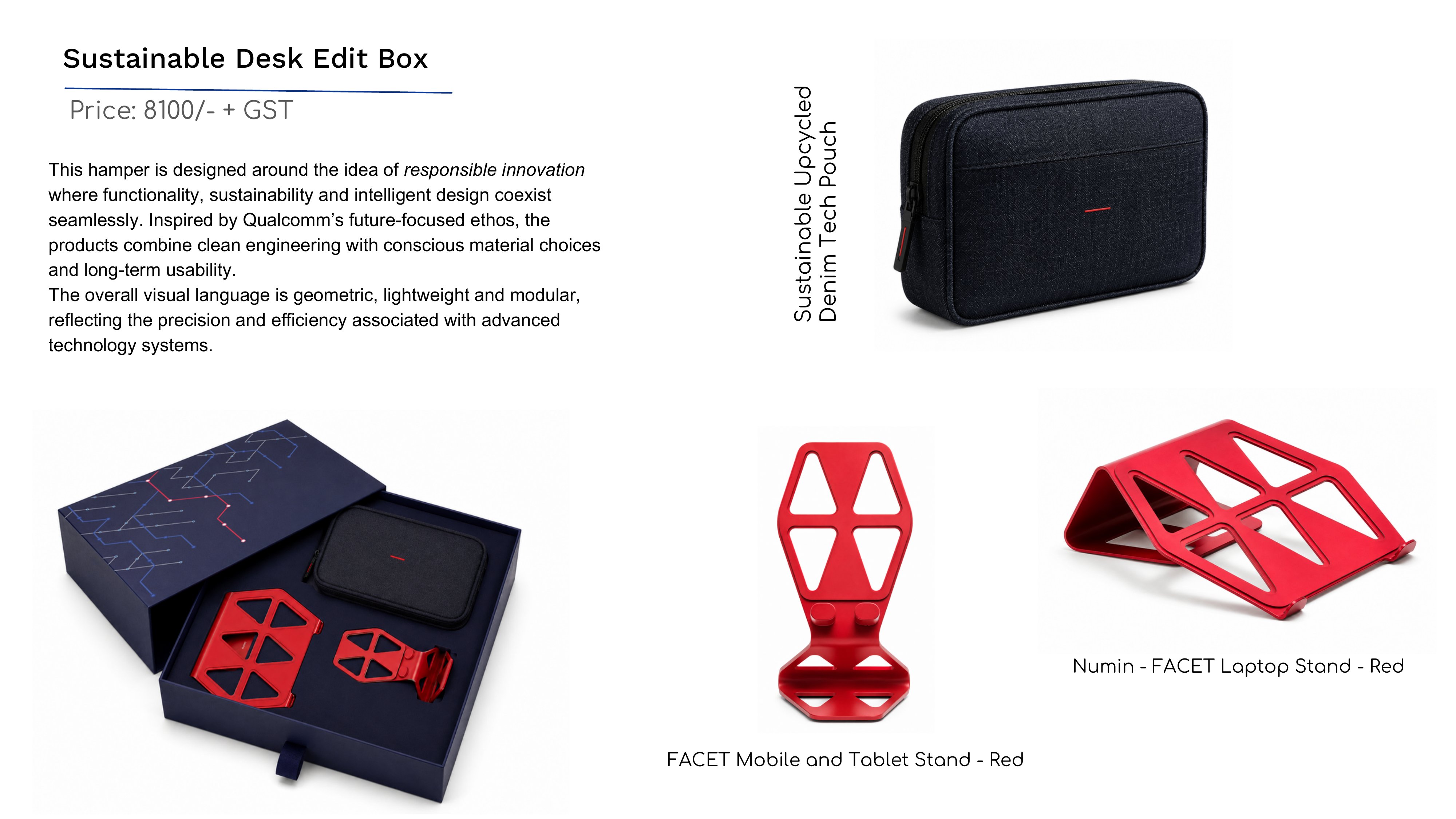 Premium Gift Kit 25